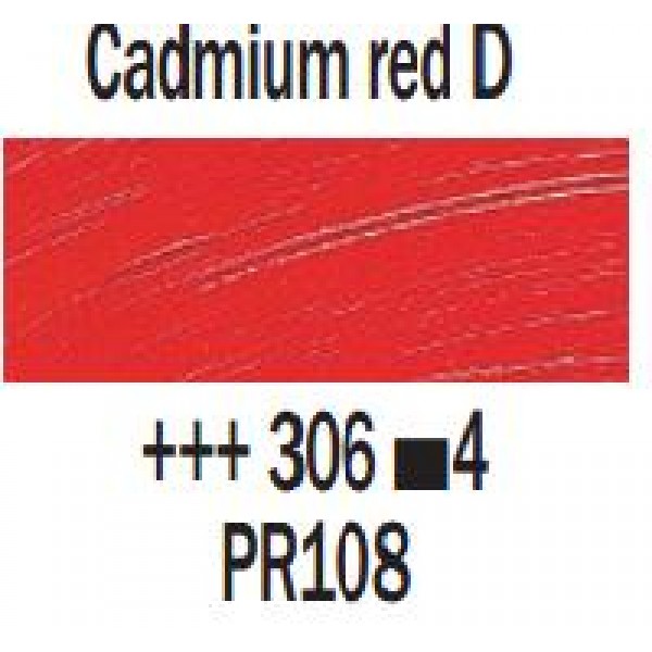 Eļļas krāsa Rembrandt, 40ml - Cadmium red D 306, kadmijs sarkanais