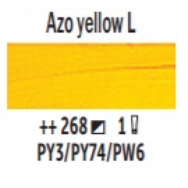 Eļļas krāsa Van Gogh azo dzeltens gaišs 268 ; 200 ml 
